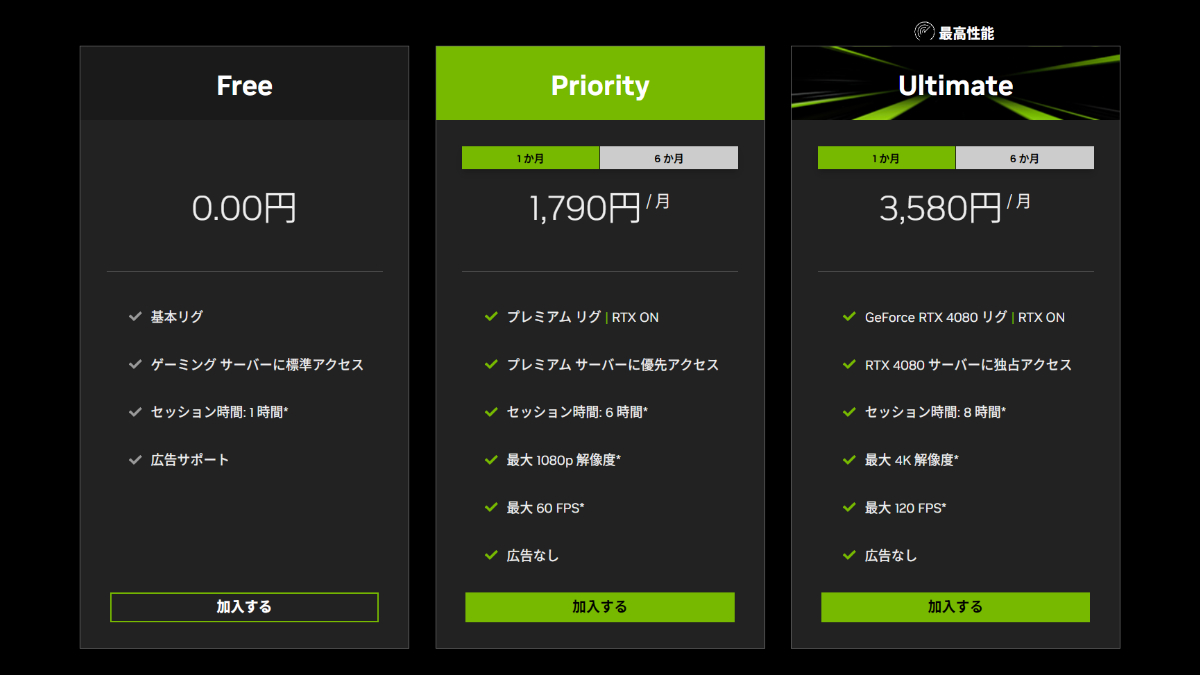 GeForce Now заработал в Японии. Снова!